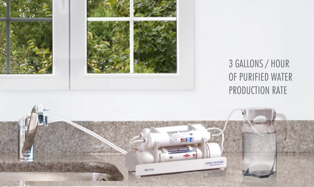 Best Water Filter Reviews 2020 Countertop & Other Filtration Systems