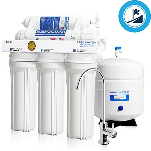 Best Water Filter Reviews 2020 Countertop & Other Filtration Systems