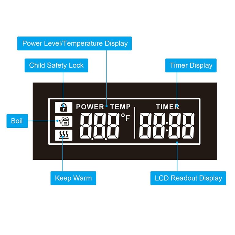 Best Induction Cooktop 2020 Portable Burner Reviews
